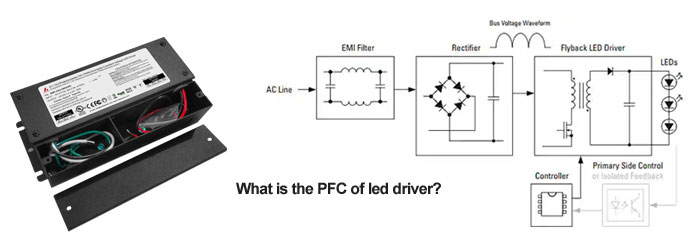 What is the PFC of led driver?