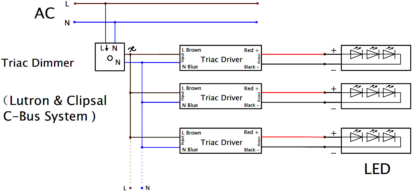 constant voltage dimmable led driver