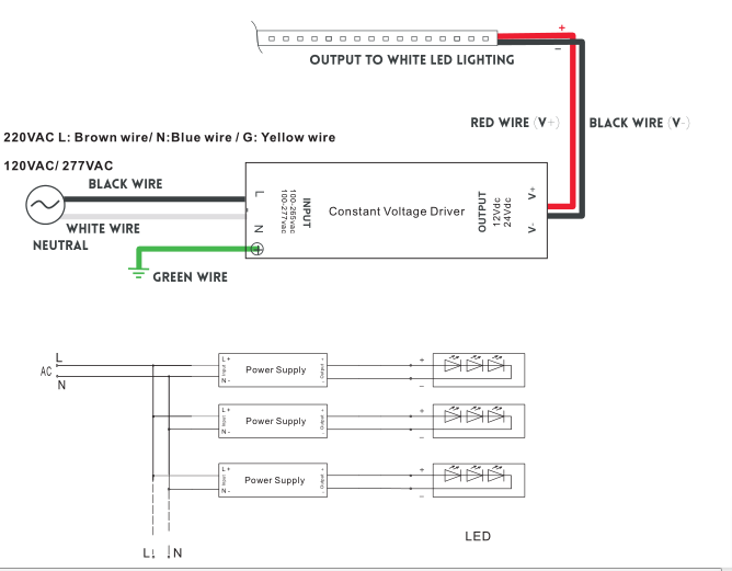 60 watt led driver