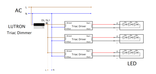 12v triac dimmable led driver