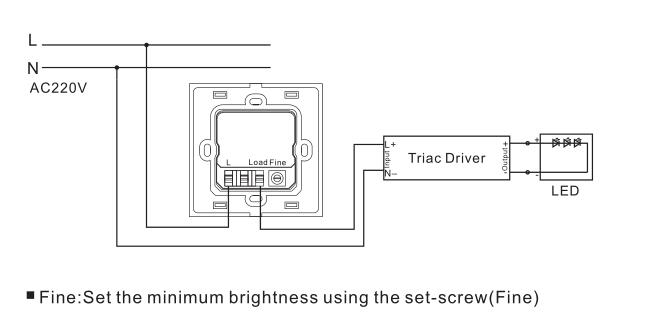 dimmer switch