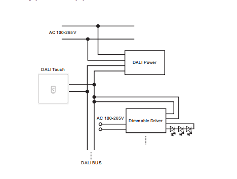 smart light switch dimmer