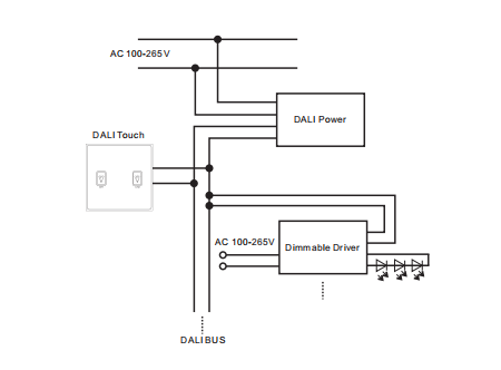 dimmer 230v