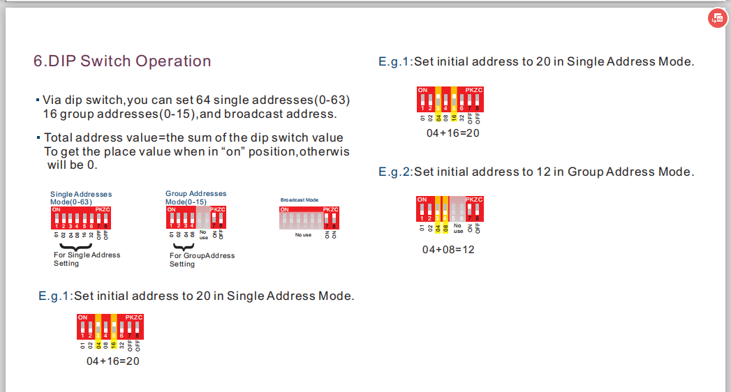 dimmer 230v