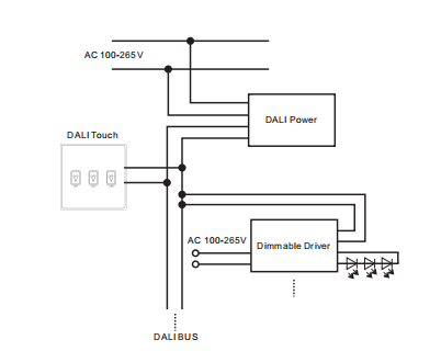 dimmer switch for led downlights