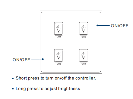 dimmer control for led lights