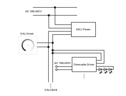 wall light dimmer switch wall light dimmer switch