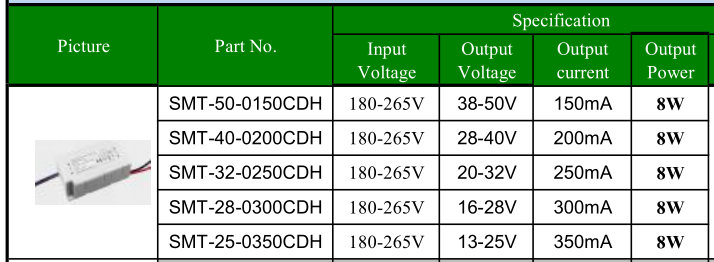 300ma led driver