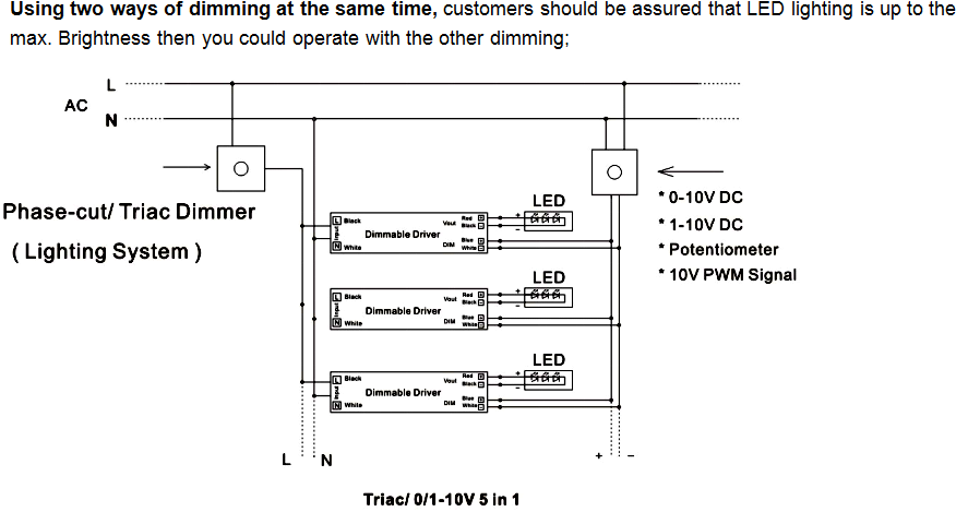 led driver 12v