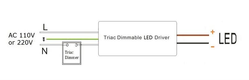 1050ma led driver