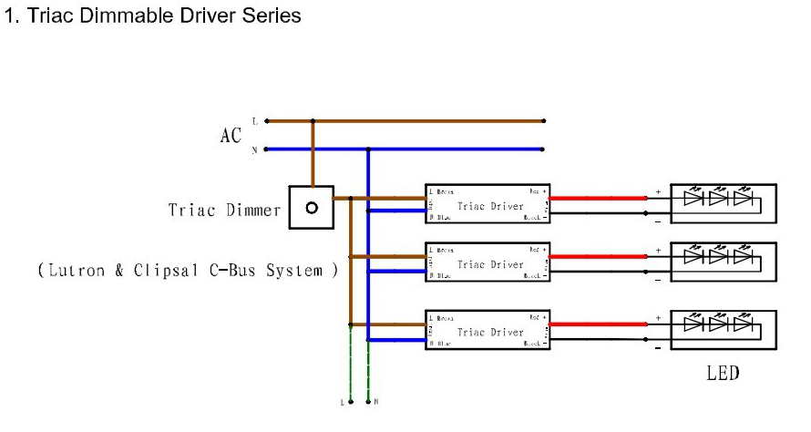 triac dimming led driver