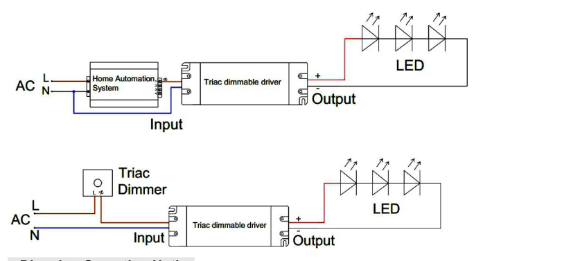 led power supply constant current