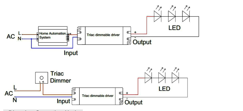 constant current led driver