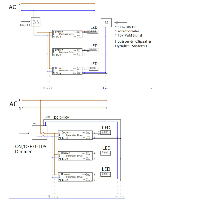 0-10v led driver