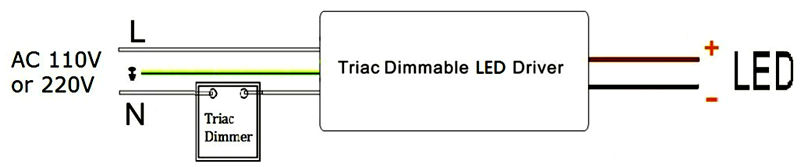  constant current led driver design