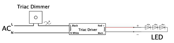 150w led driver