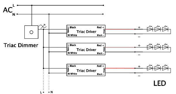 150w led driver