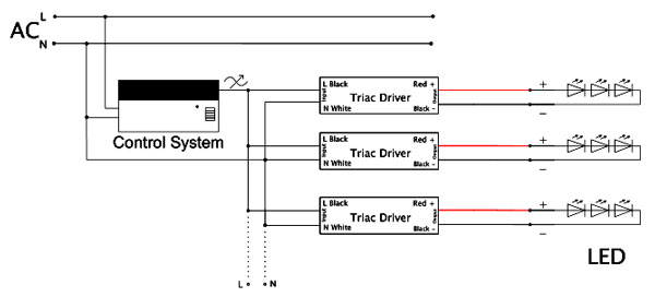 250 watt led driver