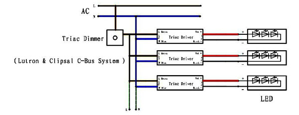 led driver 36W