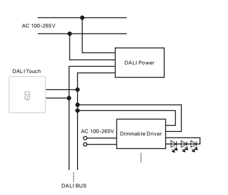 led dimmer