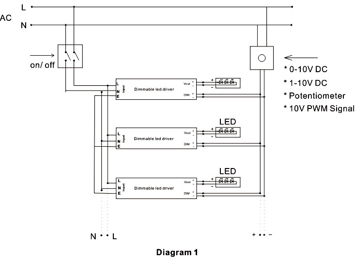 waterproof led power supply