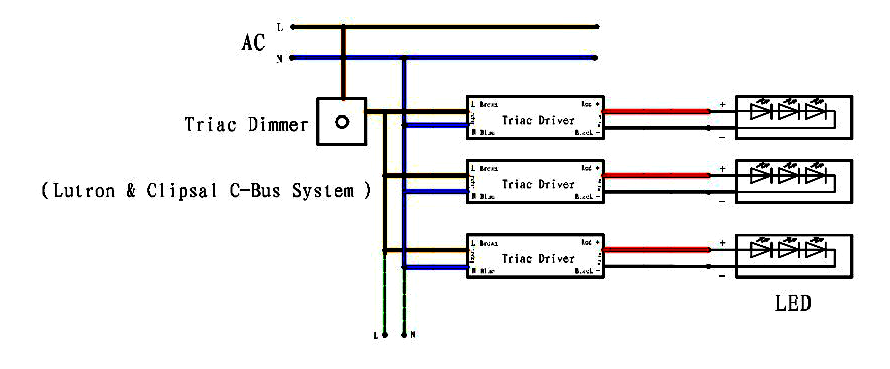 outdoor led transformer