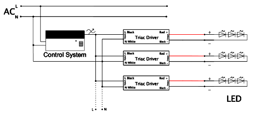 triac led driver