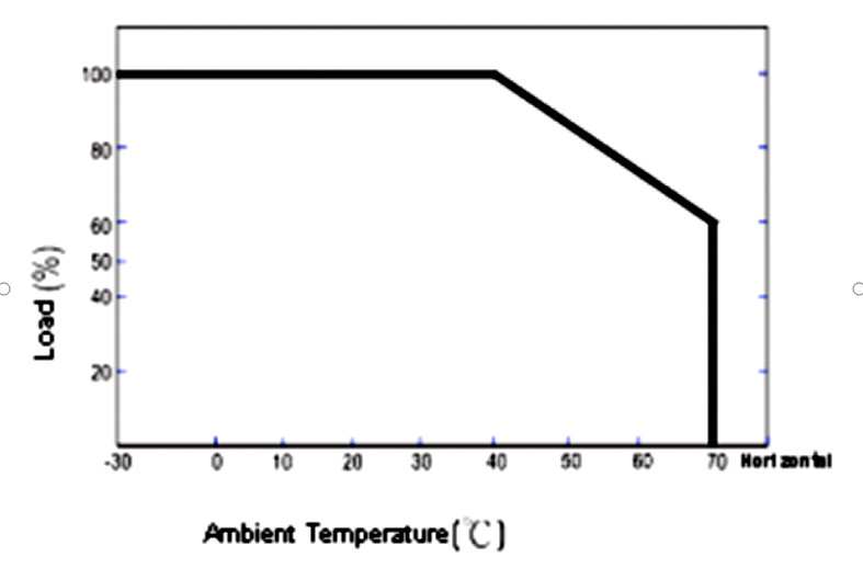 switching led driver circuit