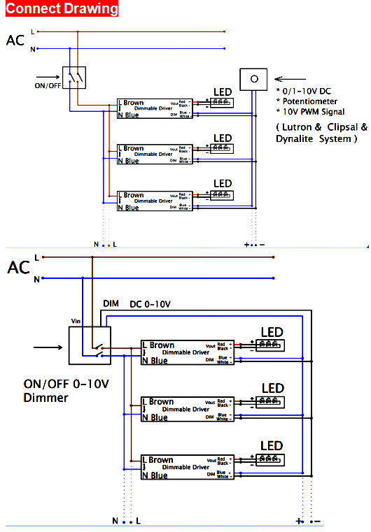 constant current led driver