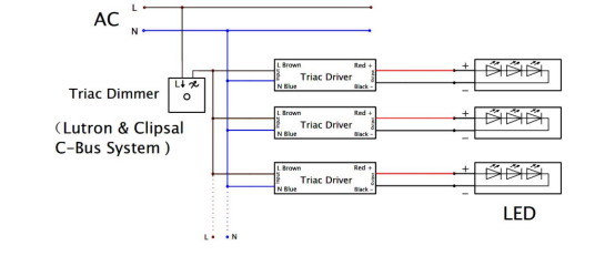 triac dimmable power supply