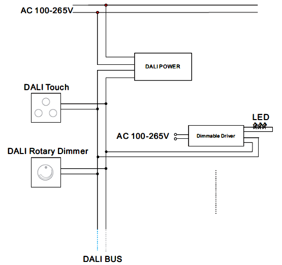 12 volt led driver dimmable