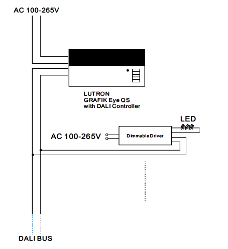 led driver 150w 12v