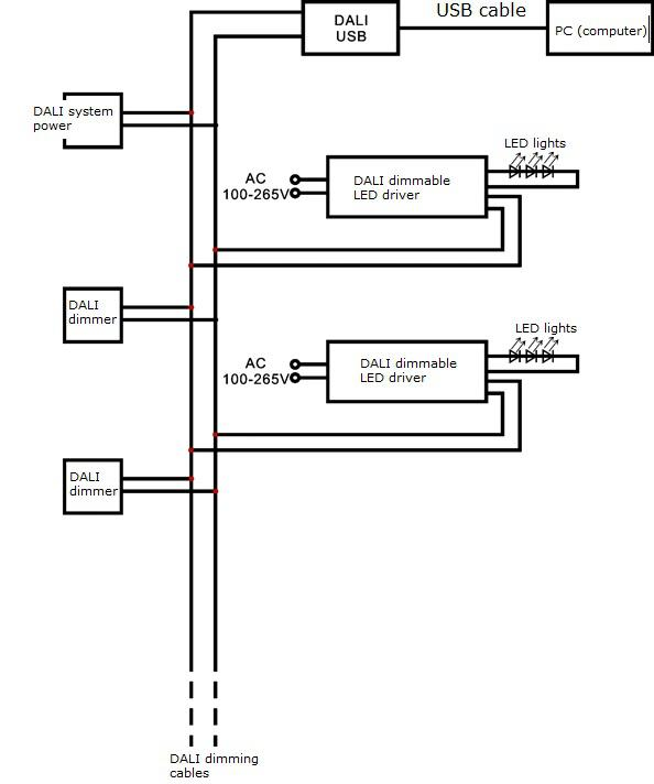 ac to dc dimmable led driver