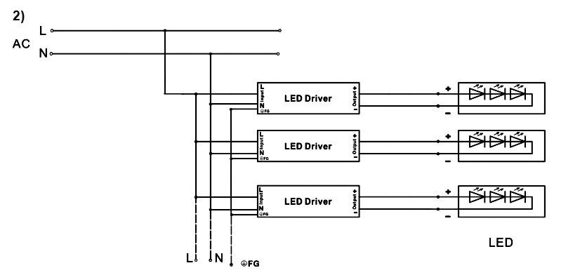  led power supply 12v outdoor