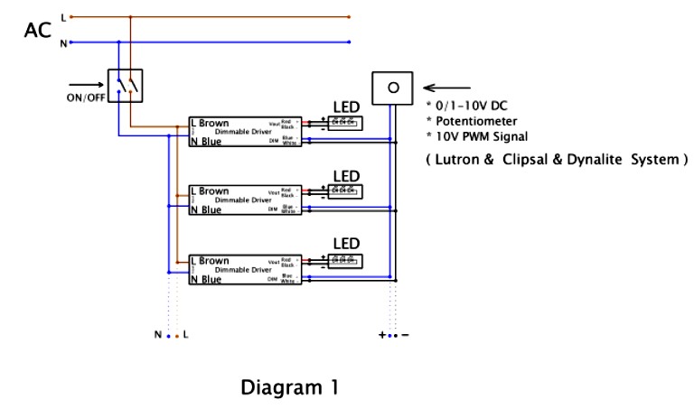 120w led driver switching power supply