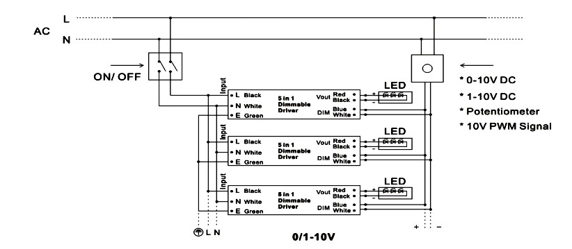 ul class 2 led drivers 12 volts