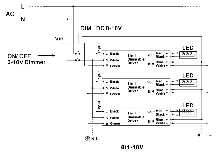 ul class 2 led drivers 12 volts