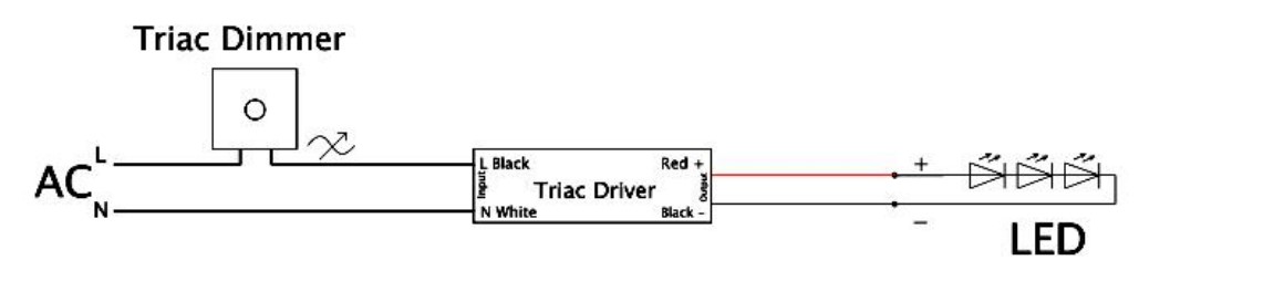 triac led dimming driver