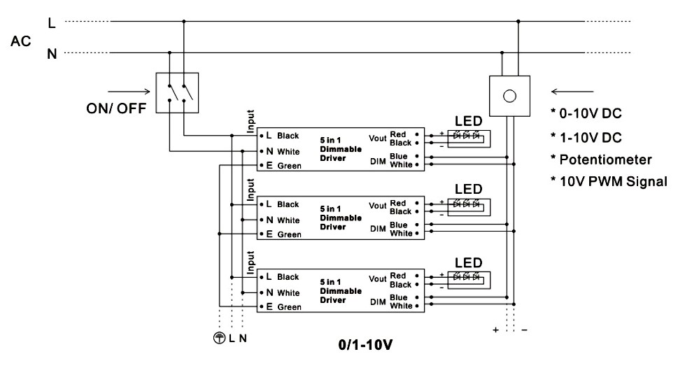 0 10 volt led driver