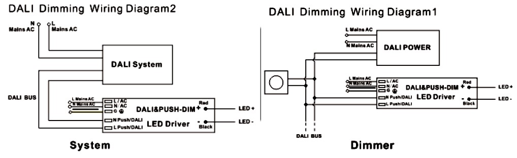 led driver 12v 100w dimmable