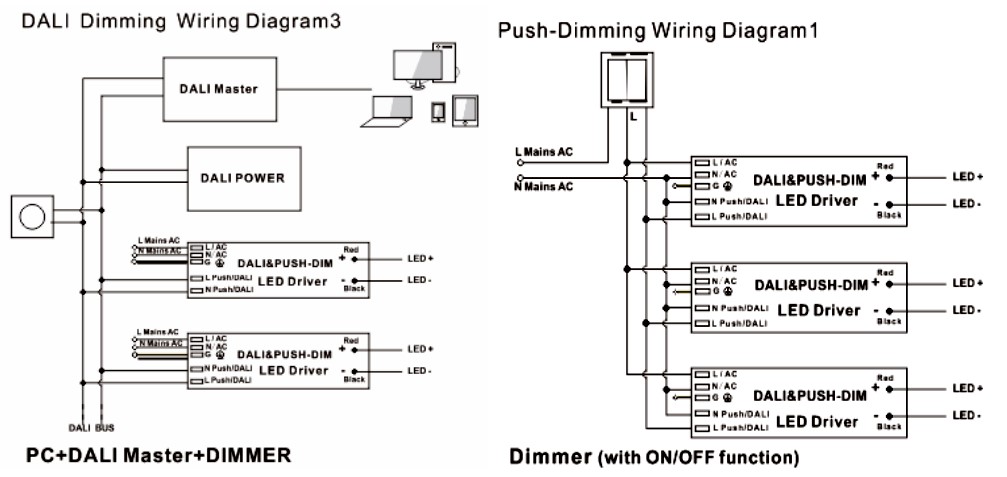 led driver 12v 100w dimmable