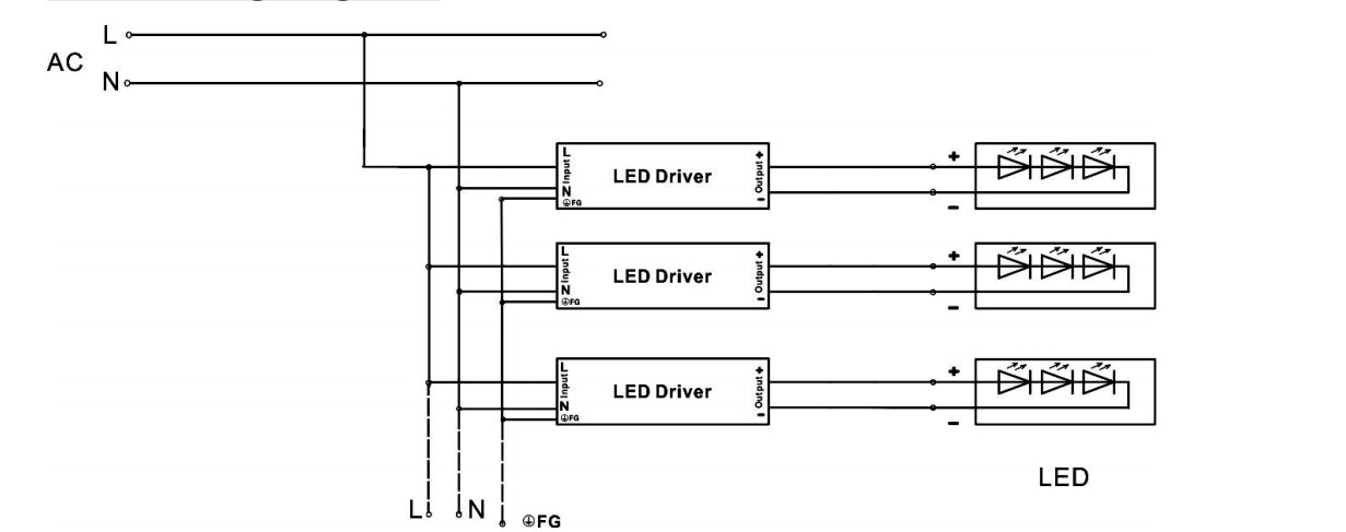 china leds drivers