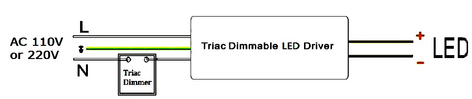 6 watt led driver