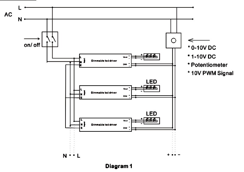  outdoor 12v power supply