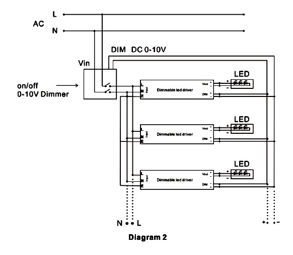 outdoor 12v power supply 