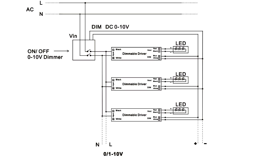 UL led driver dimmable 120v