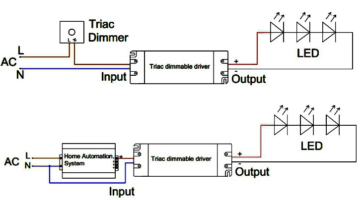 triac dimmable power supply