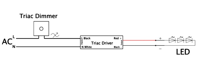 ip67 power supply