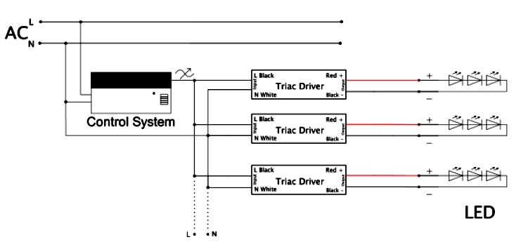  ip67 power supply