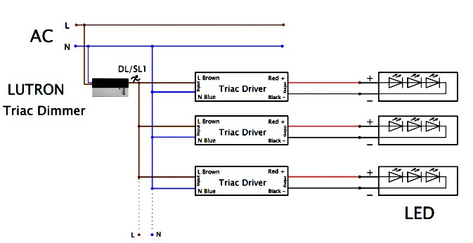 led driver 100w 12v